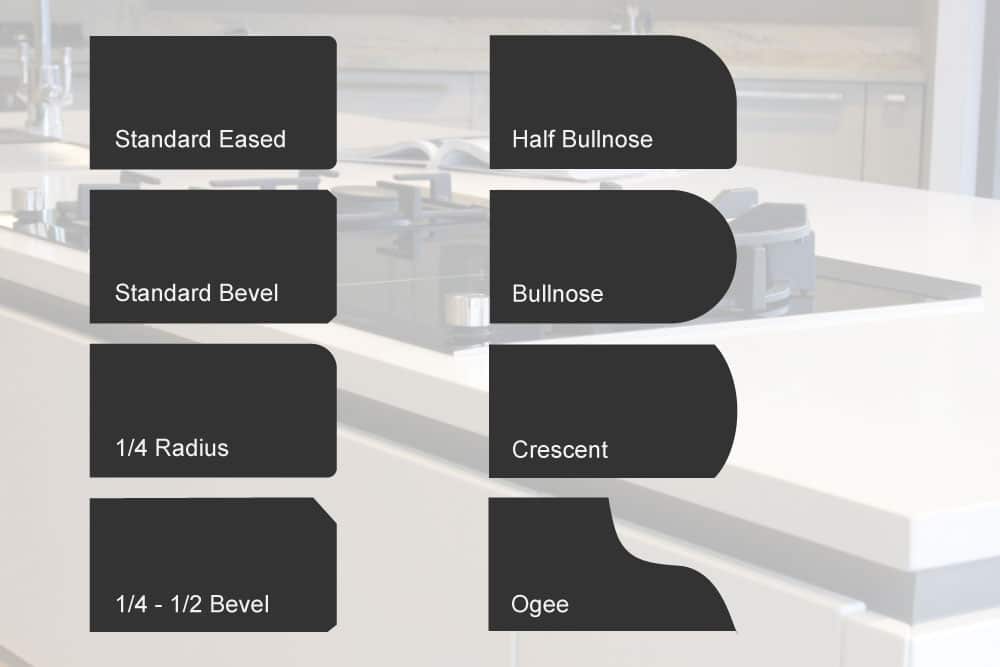 granite edge profiles diagram