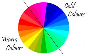 cool colour chart