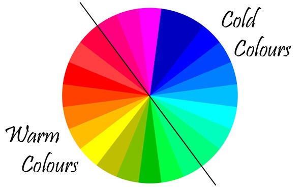 Cold colors. Warm and Cold Colors. Warm Colours. Cold Colors and warm Colors. Warm and cool Colors.